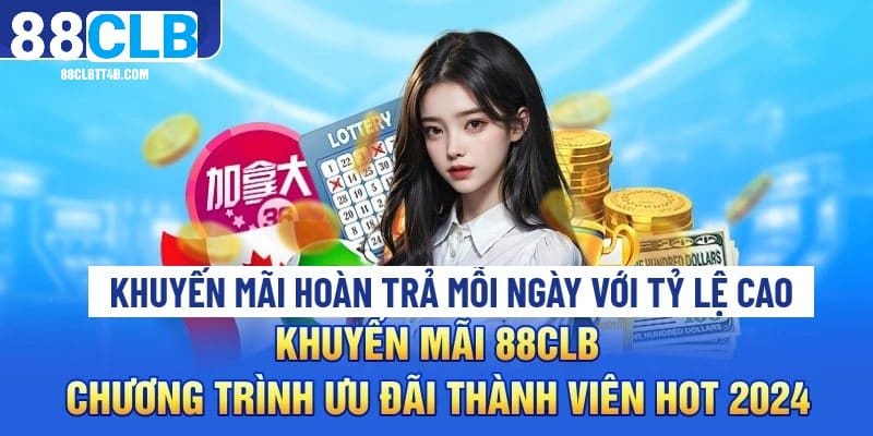 Mức hoàn trả đối với các trò chơi Casino trực tuyến