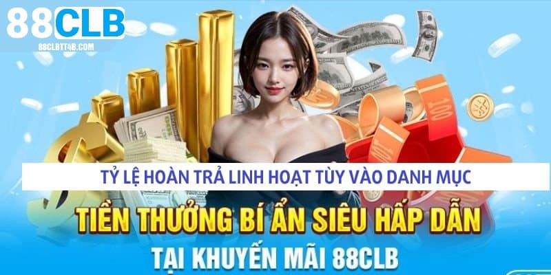 Điểm danh điều kiện cần nắm khi tham gia khuyến mãi